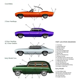 Cvr-mis-080 Rem Automotive Inc Rocker Seal Cover Trim For 1960 Chevrolet Corvair Coupe Sedan Unpainted Front